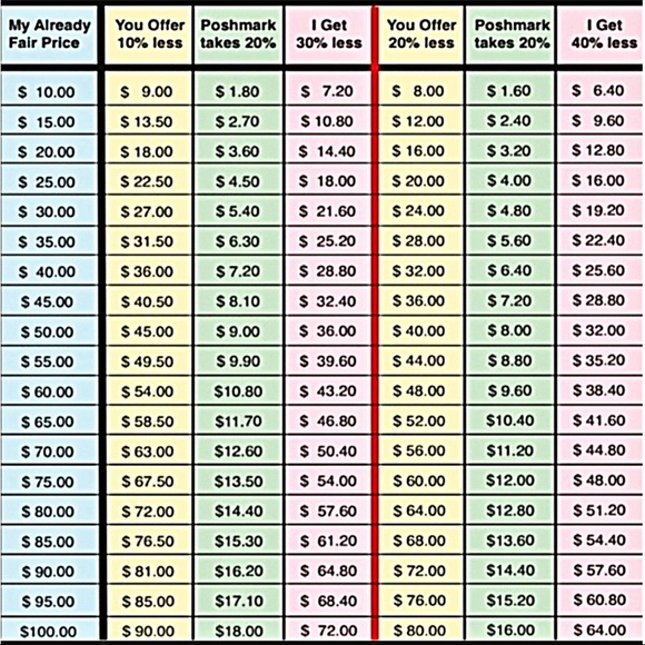 DONATED AWESOME RACER BACK T!! - Picture 10 of 12